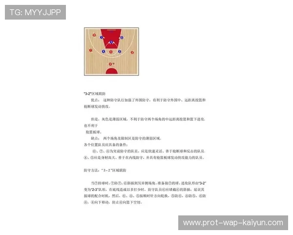 独家分析：专家解读近期比赛的战术演变，比赛中运用战术的表现的基本形式