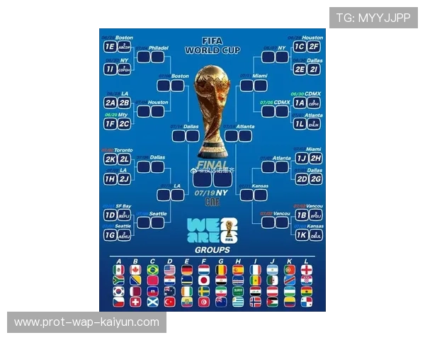 2026 世界杯各组出线权计算：平分情况下谁能晋级？，2021世界杯出线规则